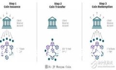 TP钱包资金转移失败的原因及解决方案