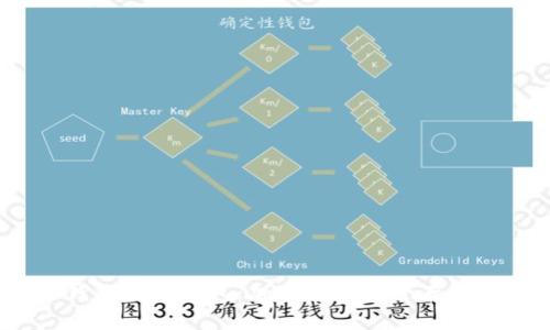 冷钱包、热钱包与轻钱包：加密货币安全存储的全面指南