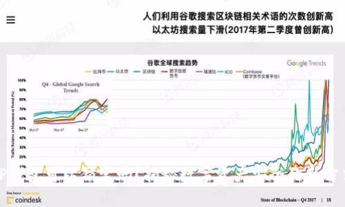TP钱包可以锁定吗？揭秘数字资产安全的新方式